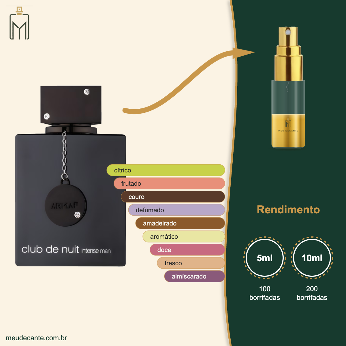 (Decant) Club de Nuit Intense Man Armaf Masculino