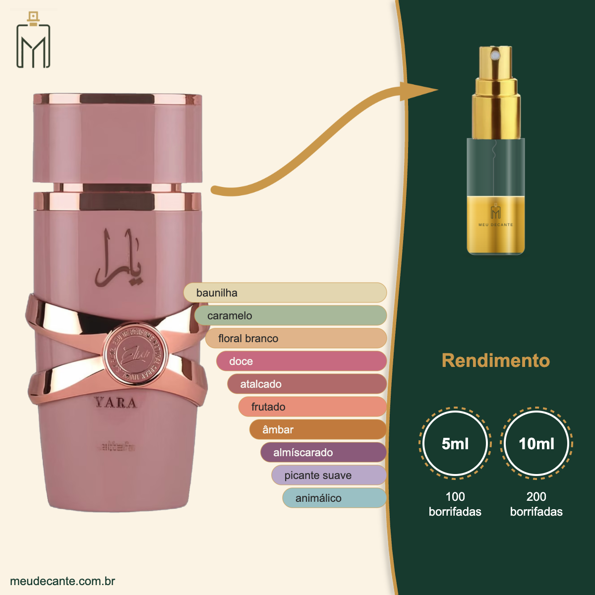 (Decant) Yara Elixir Lattafa Feminino