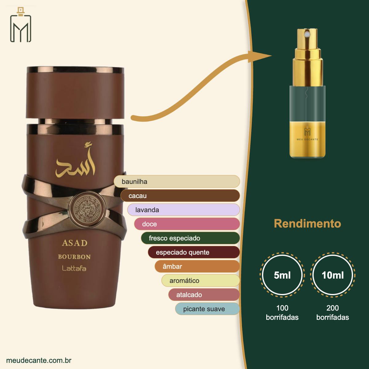 (Decant) Asad Bourbon Lattafa Masculino